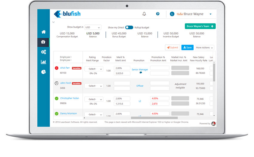 Compass Essential - Managers have the right information to effectively provide increases to their direct reports and teams.